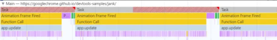 浏览器渲染帧 流程图