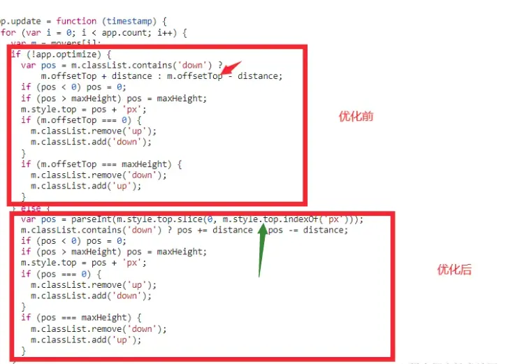 浏览器渲染帧 流程图
