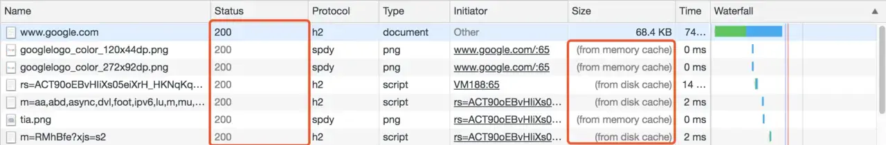 浏览器渲染帧 流程图