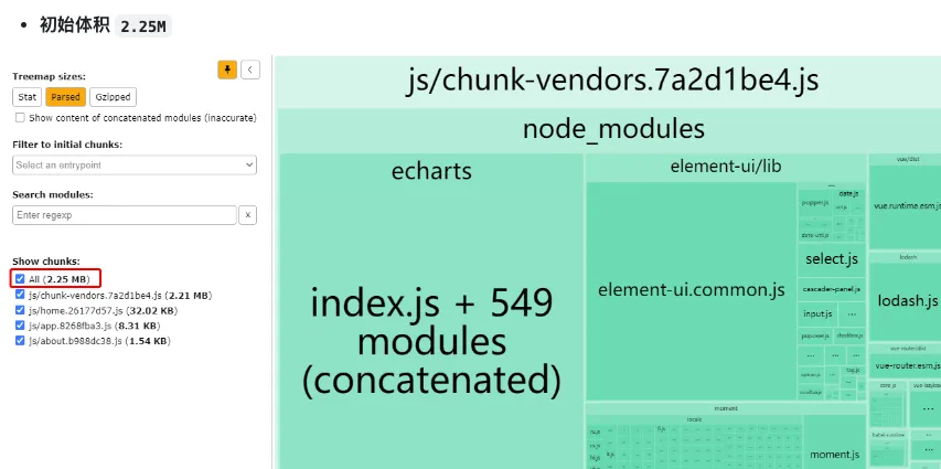 浏览器渲染帧 流程图