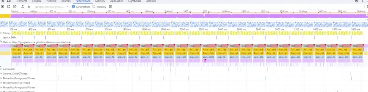 浏览器渲染帧 流程图