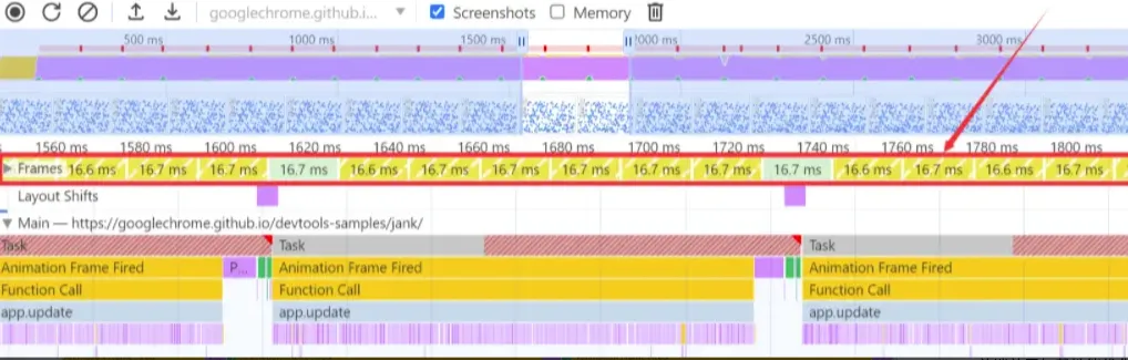浏览器渲染帧 流程图