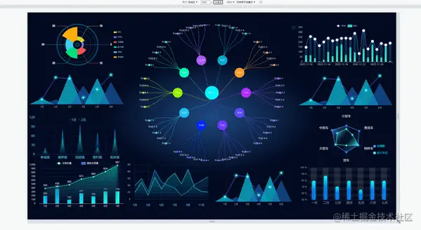 适配方案 流程图