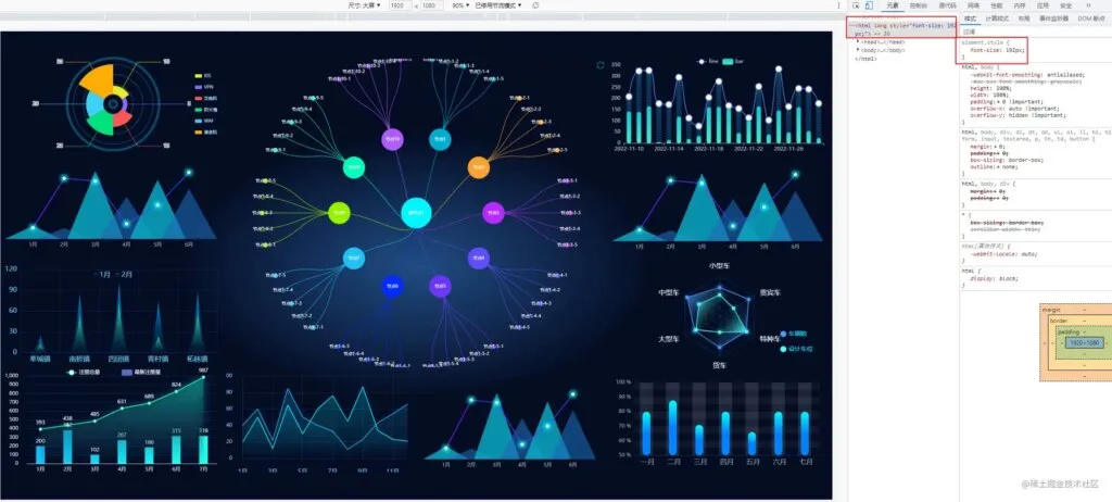 适配方案 流程图