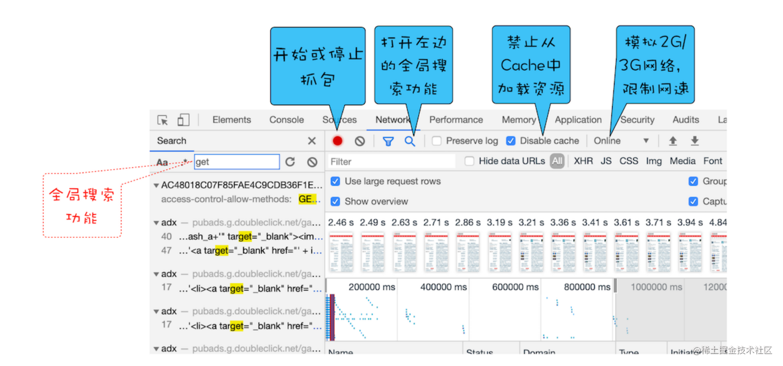chrome网络面板简介 流程图