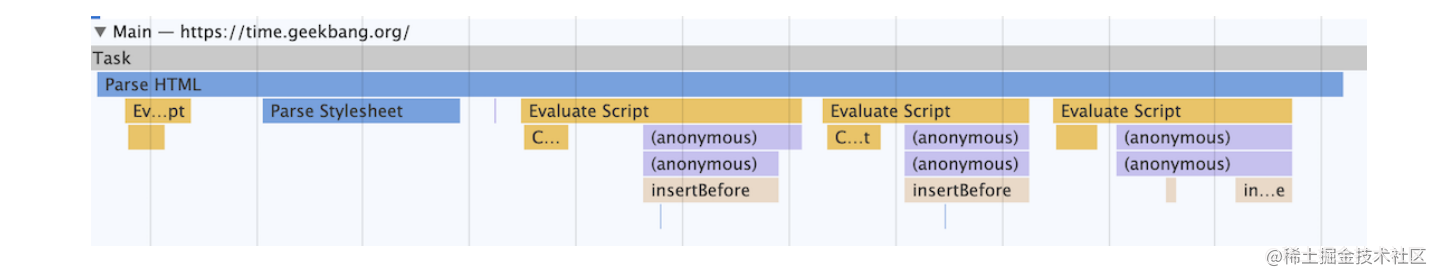 webapi: 事件循环的应用 流程图